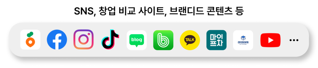 대표적인 가맹 문의 채널