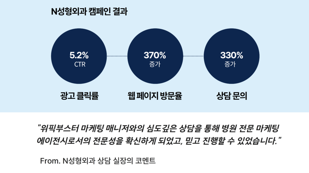 이 이미지는 대체 속성이 비어있습니다. 그 파일 이름은 %EC%A0%9C%EB%AA%A9%EC%9D%84-%EC%9E%85%EB%A0%A5%ED%95%98%EC%84%B8%EC%9A%94-6-1024x576.png입니다