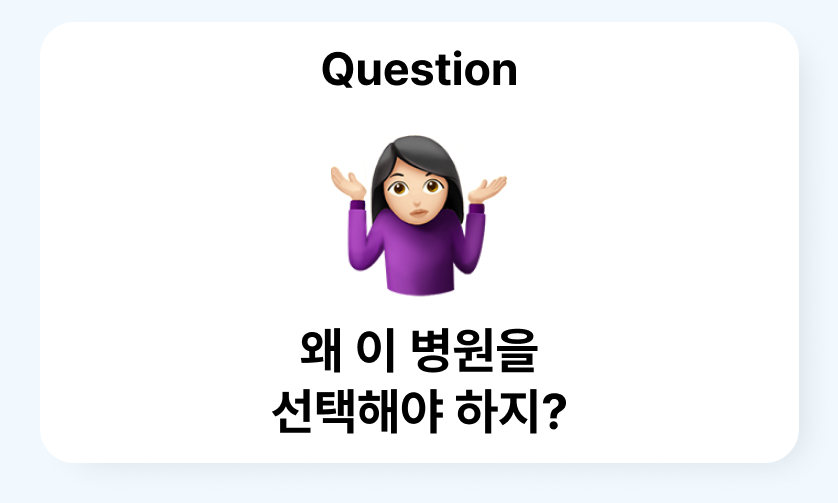 환자들의 병원 선택 고민