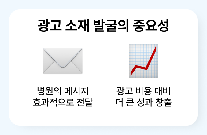 광고 소재 발굴의 중요성