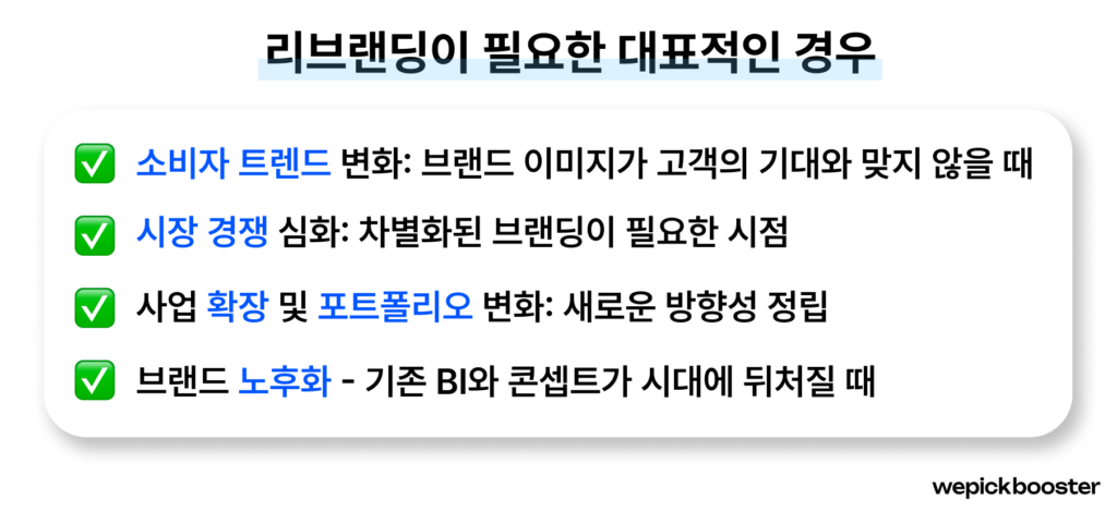 프랜차이즈 리브랜딩이 필요한 대표적인 경우