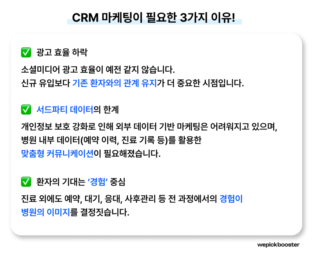 병원 CRM 솔루션