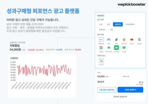 위픽부스터 광고 단가