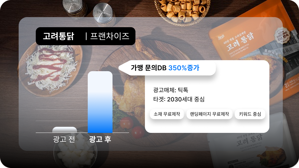 성공사례(김윤혜)0807_고려통닭 (1)